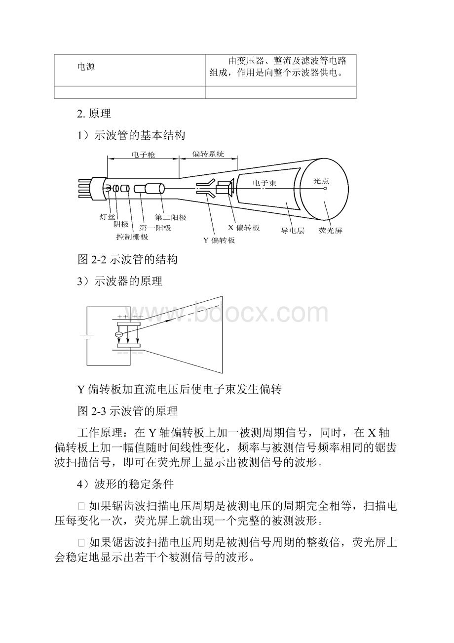 信号发生器 示波器及数据处理应用软件.docx_第3页