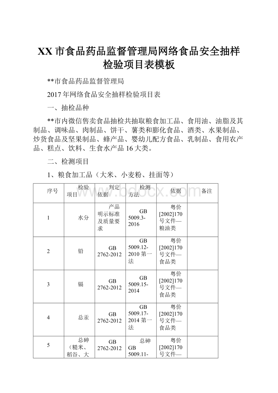 XX市食品药品监督管理局网络食品安全抽样检验项目表模板.docx_第1页