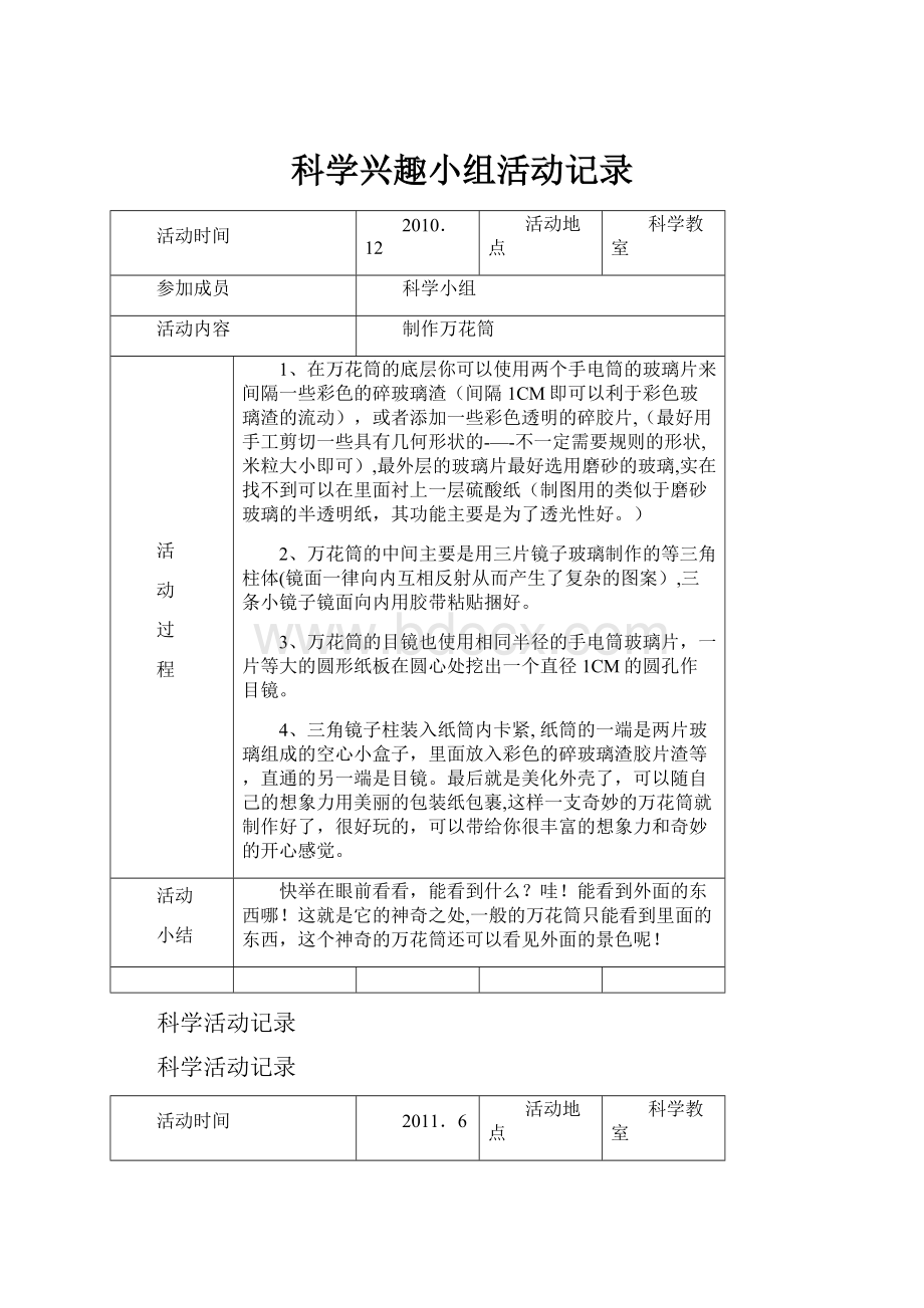 科学兴趣小组活动记录.docx_第1页