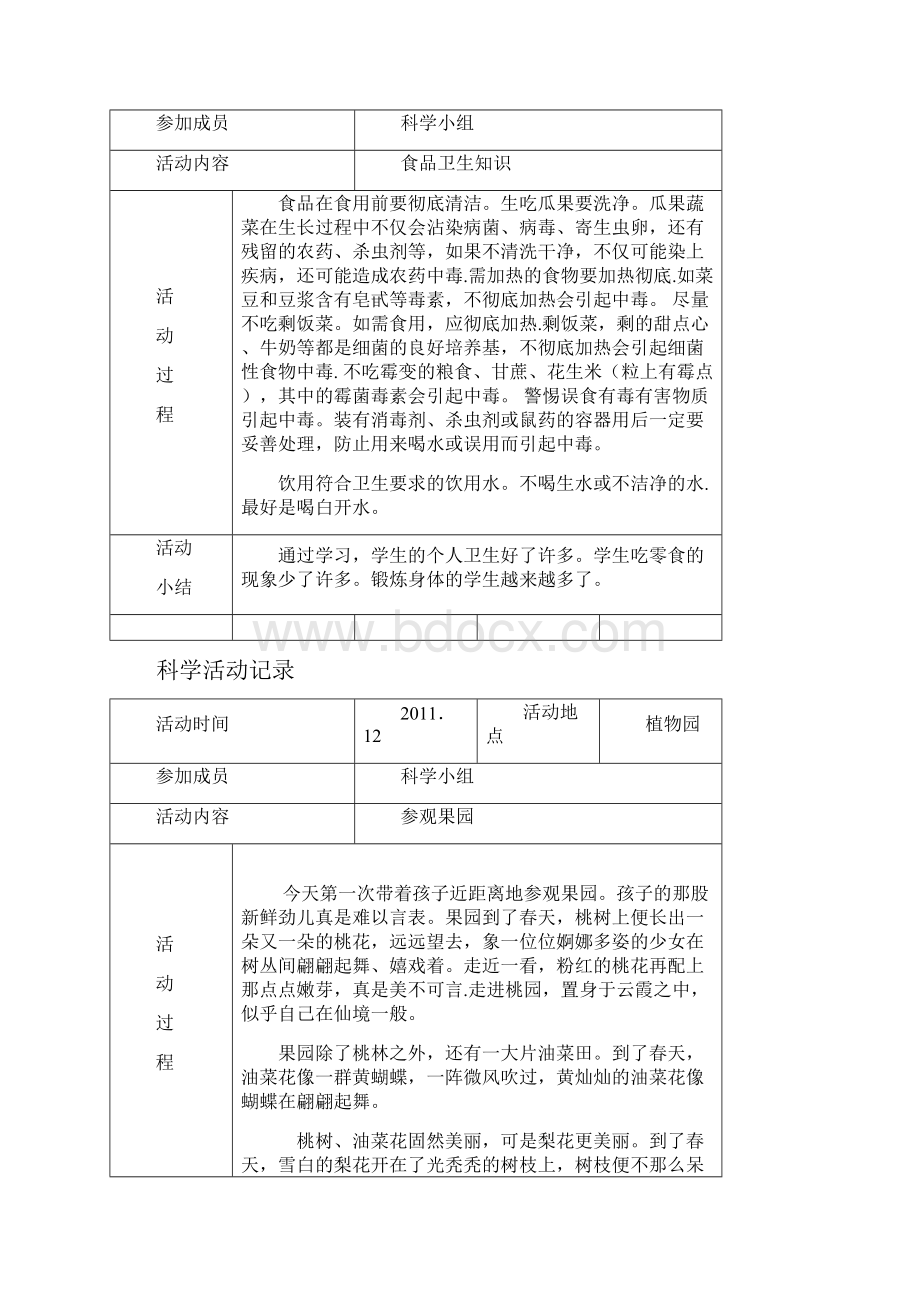 科学兴趣小组活动记录.docx_第2页