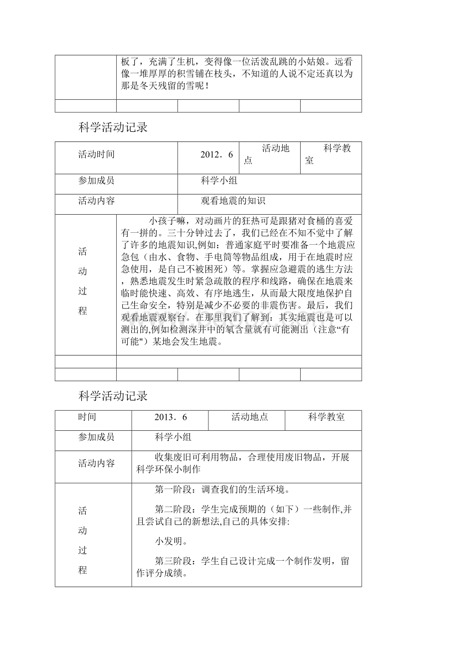 科学兴趣小组活动记录.docx_第3页