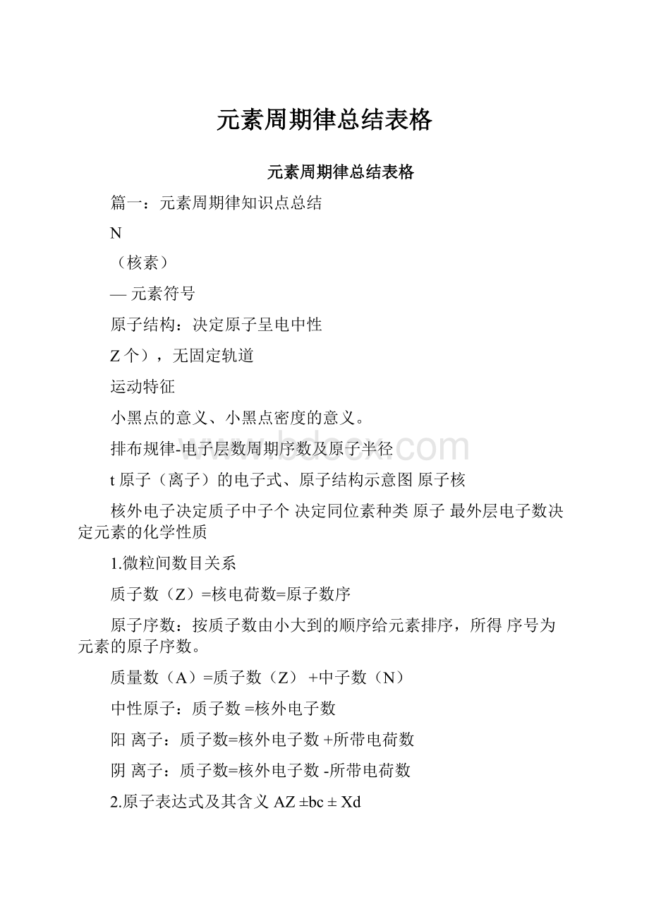 元素周期律总结表格.docx