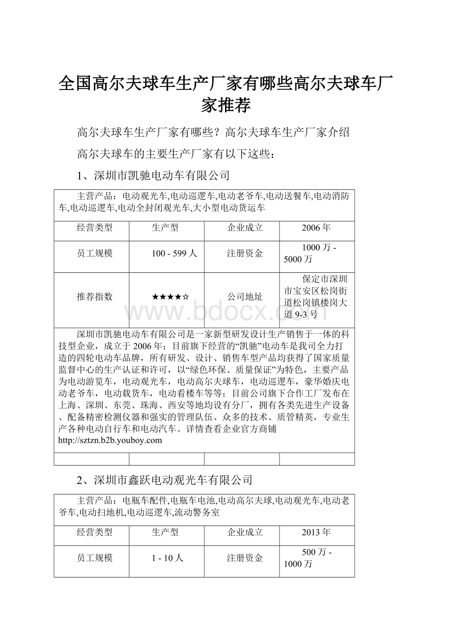 全国高尔夫球车生产厂家有哪些高尔夫球车厂家推荐.docx