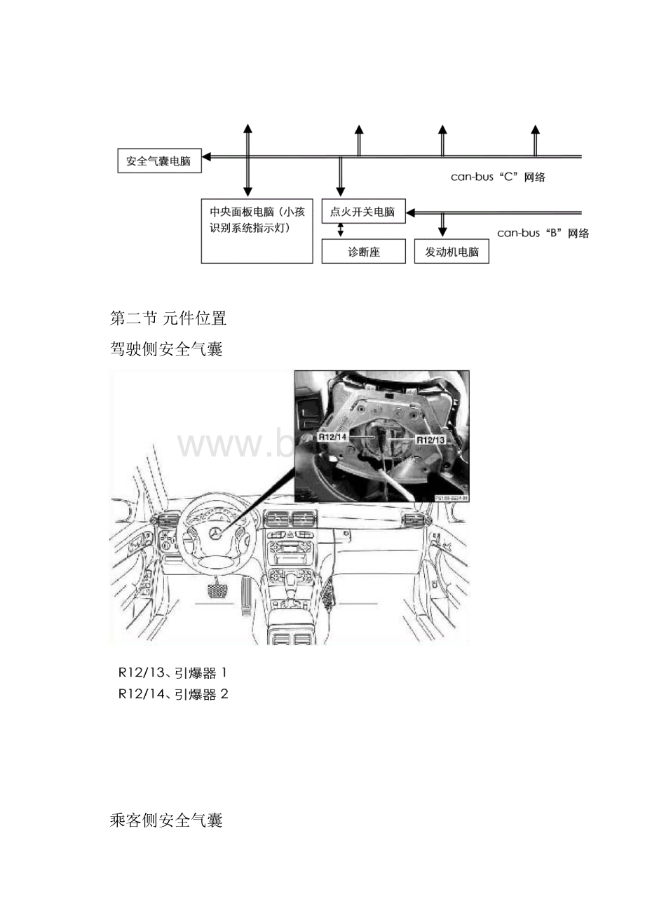 安全气囊防护系统.docx_第2页