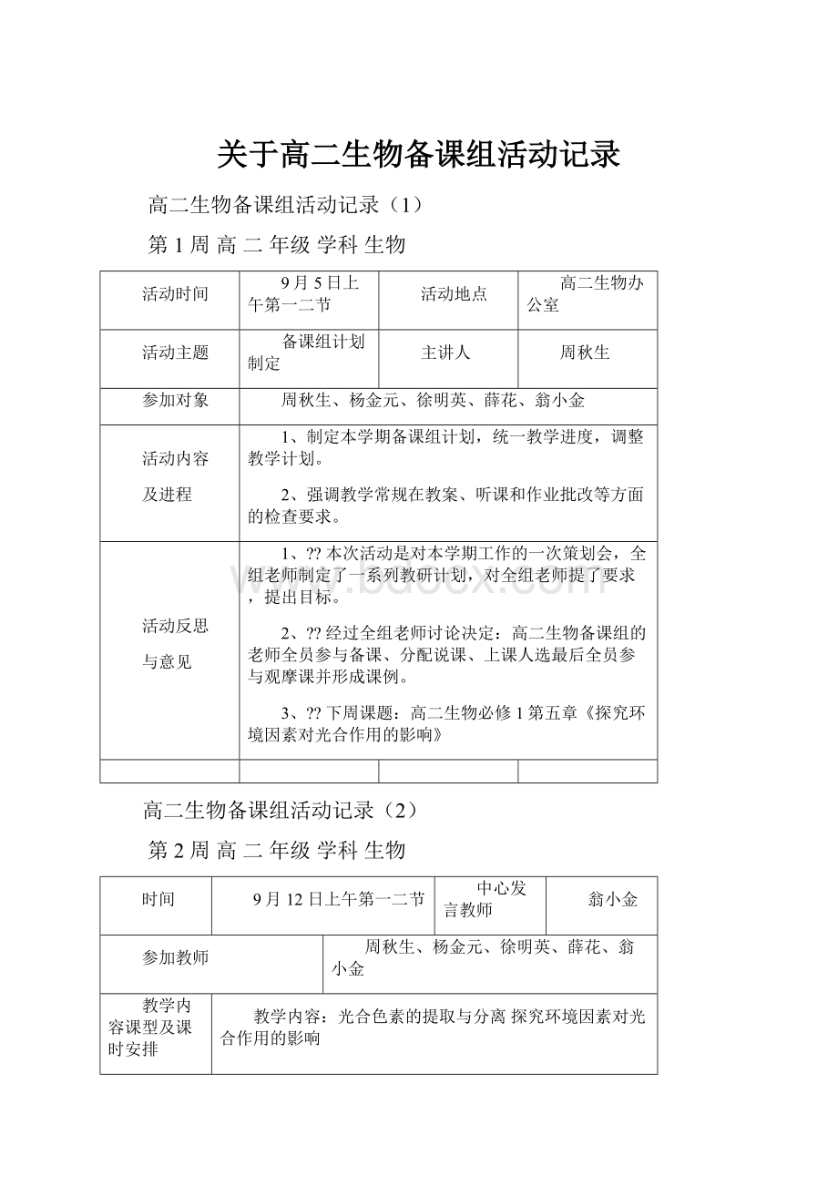 关于高二生物备课组活动记录.docx