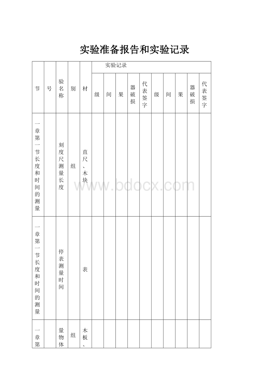 实验准备报告和实验记录.docx