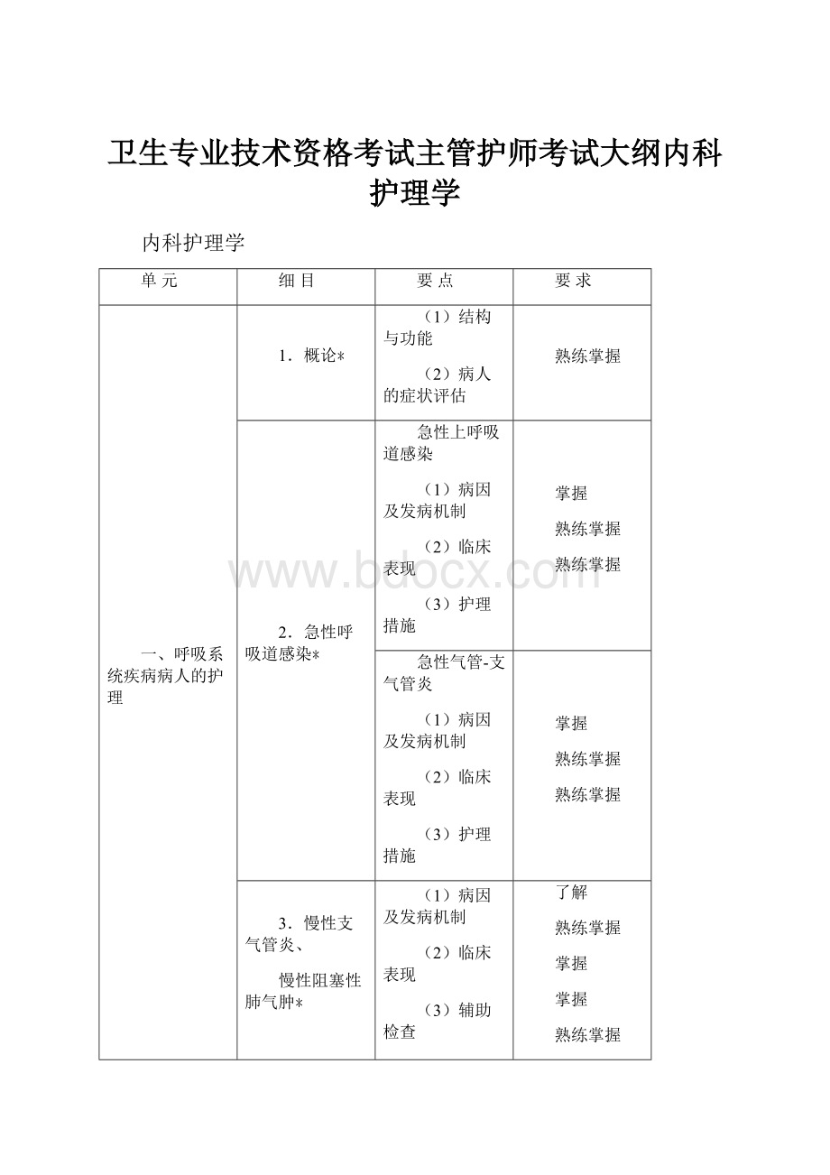 卫生专业技术资格考试主管护师考试大纲内科护理学.docx