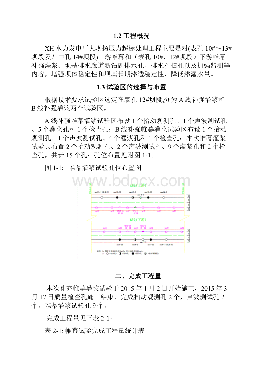 帷幕灌浆试验报告.docx_第2页