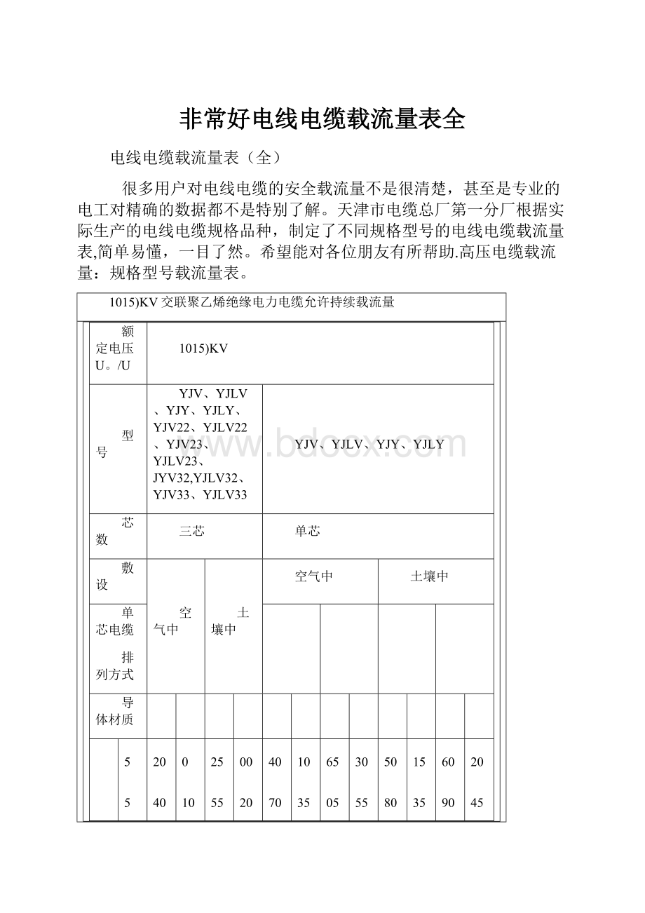 非常好电线电缆载流量表全.docx