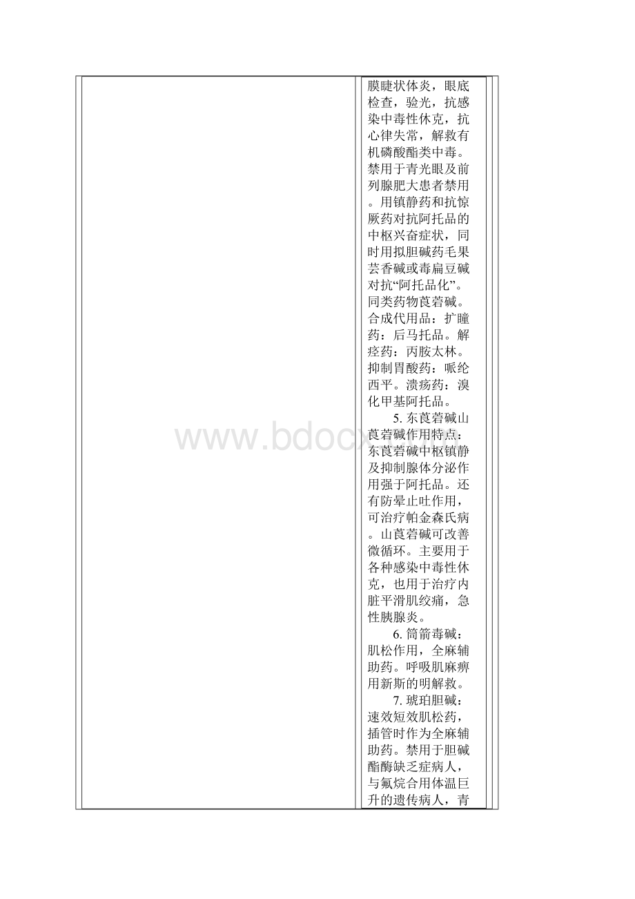 药理.docx_第2页