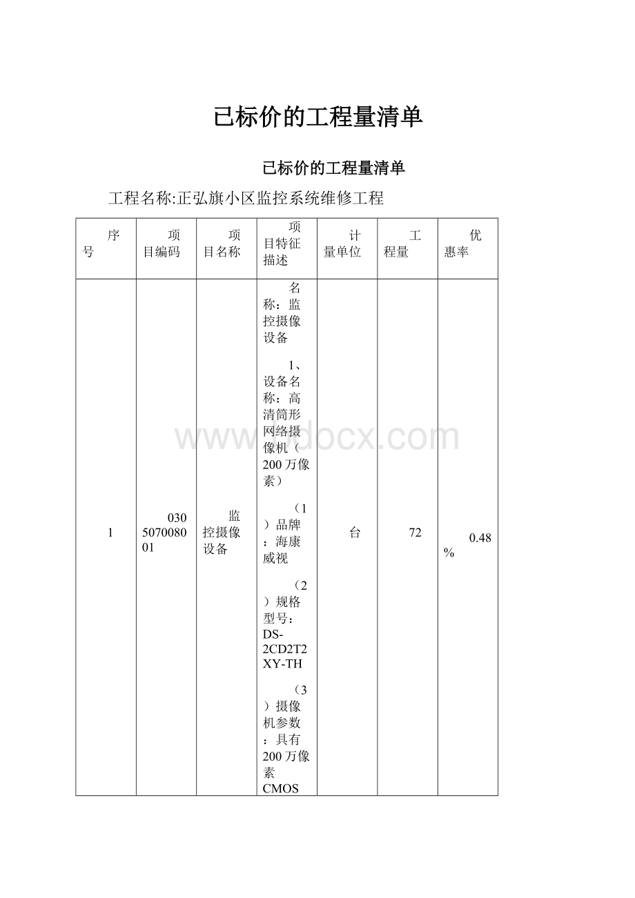 已标价的工程量清单.docx