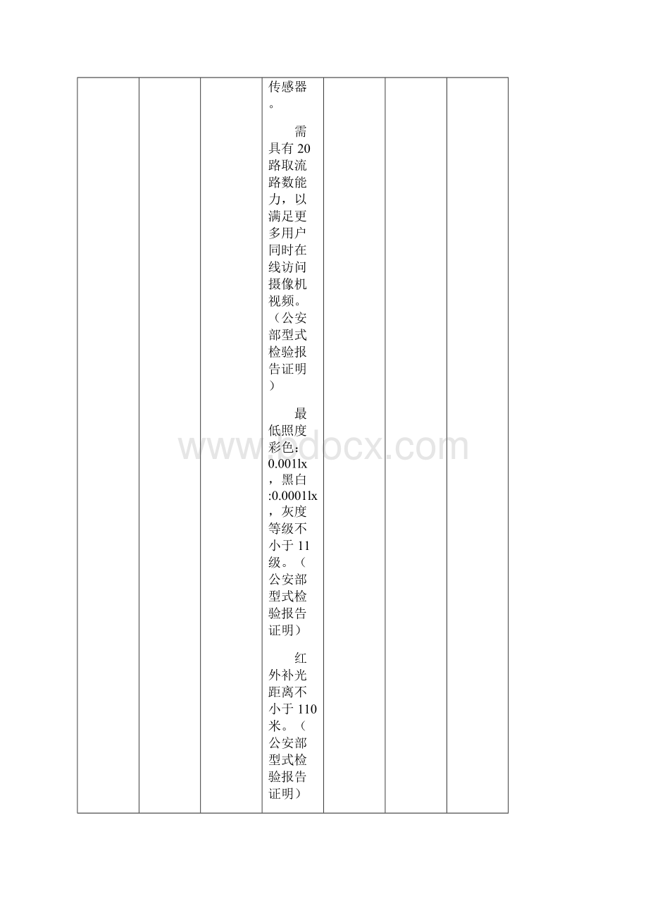 已标价的工程量清单.docx_第2页