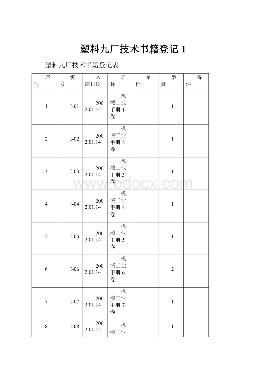 塑料九厂技术书籍登记1.docx