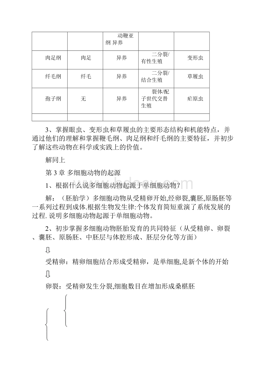 动物学复习题答案.docx_第3页