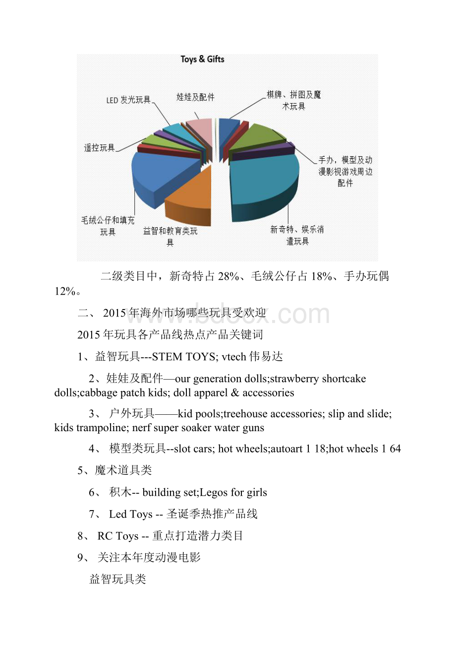 玩具外贸怎么做电商玩具跨境电商知识.docx_第3页