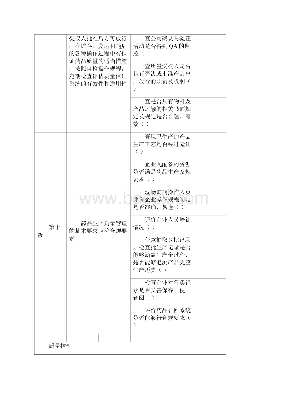 新版GMP自检检查表.docx_第3页