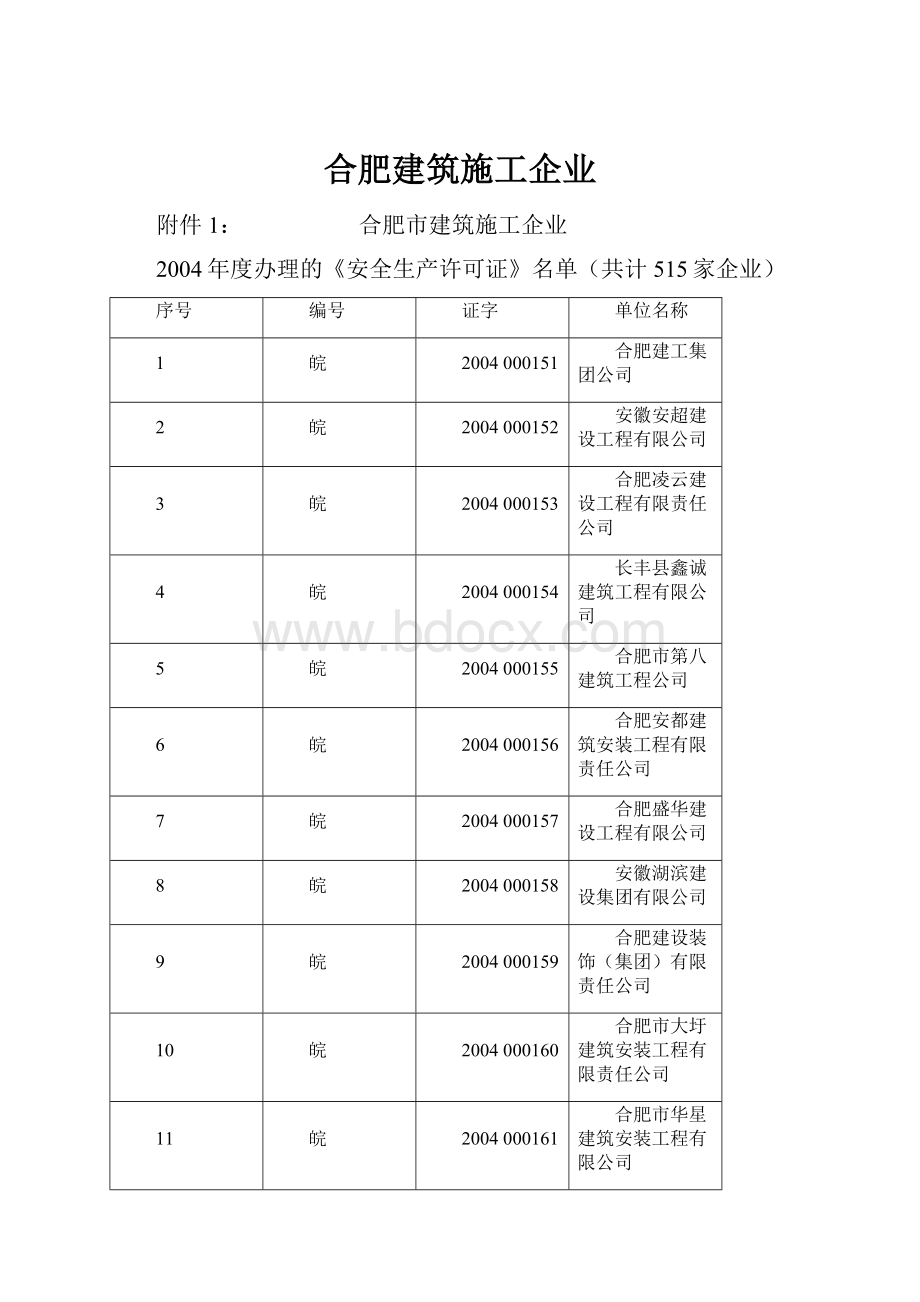 合肥建筑施工企业.docx