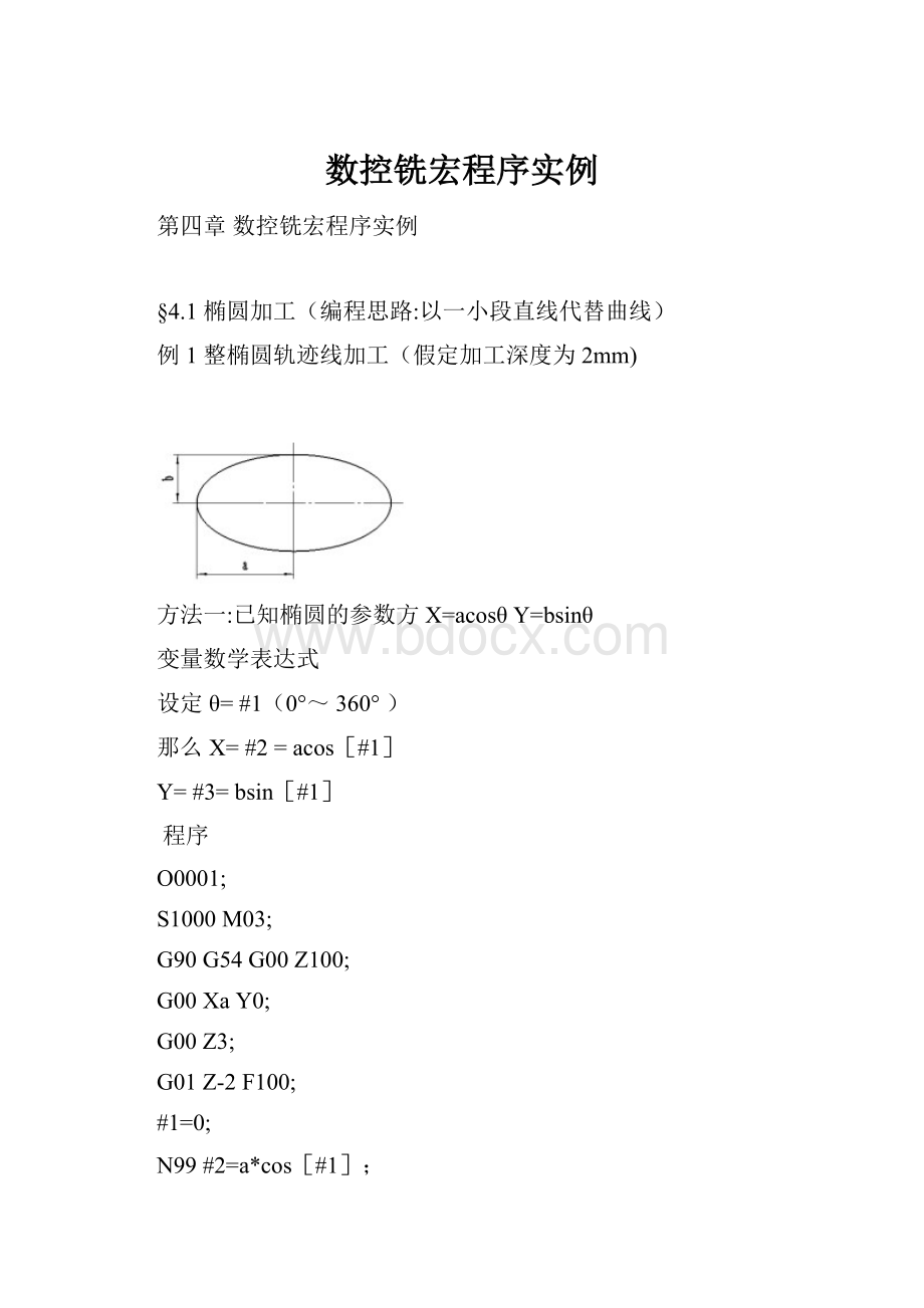 数控铣宏程序实例.docx