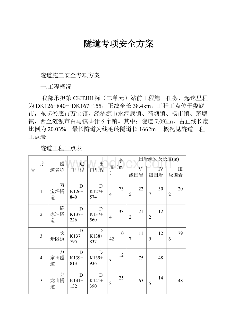 隧道专项安全方案.docx