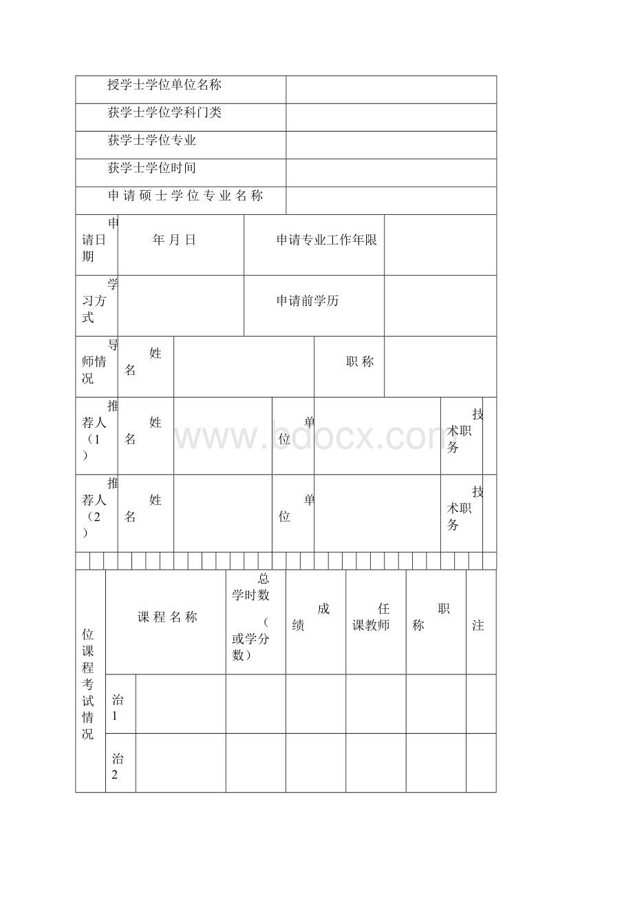 硕士学位申请书郑州大学必读.docx_第3页