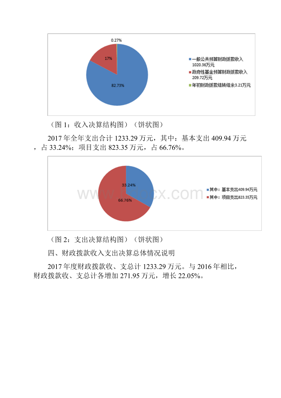 四川省泸州市社会福利院.docx_第3页