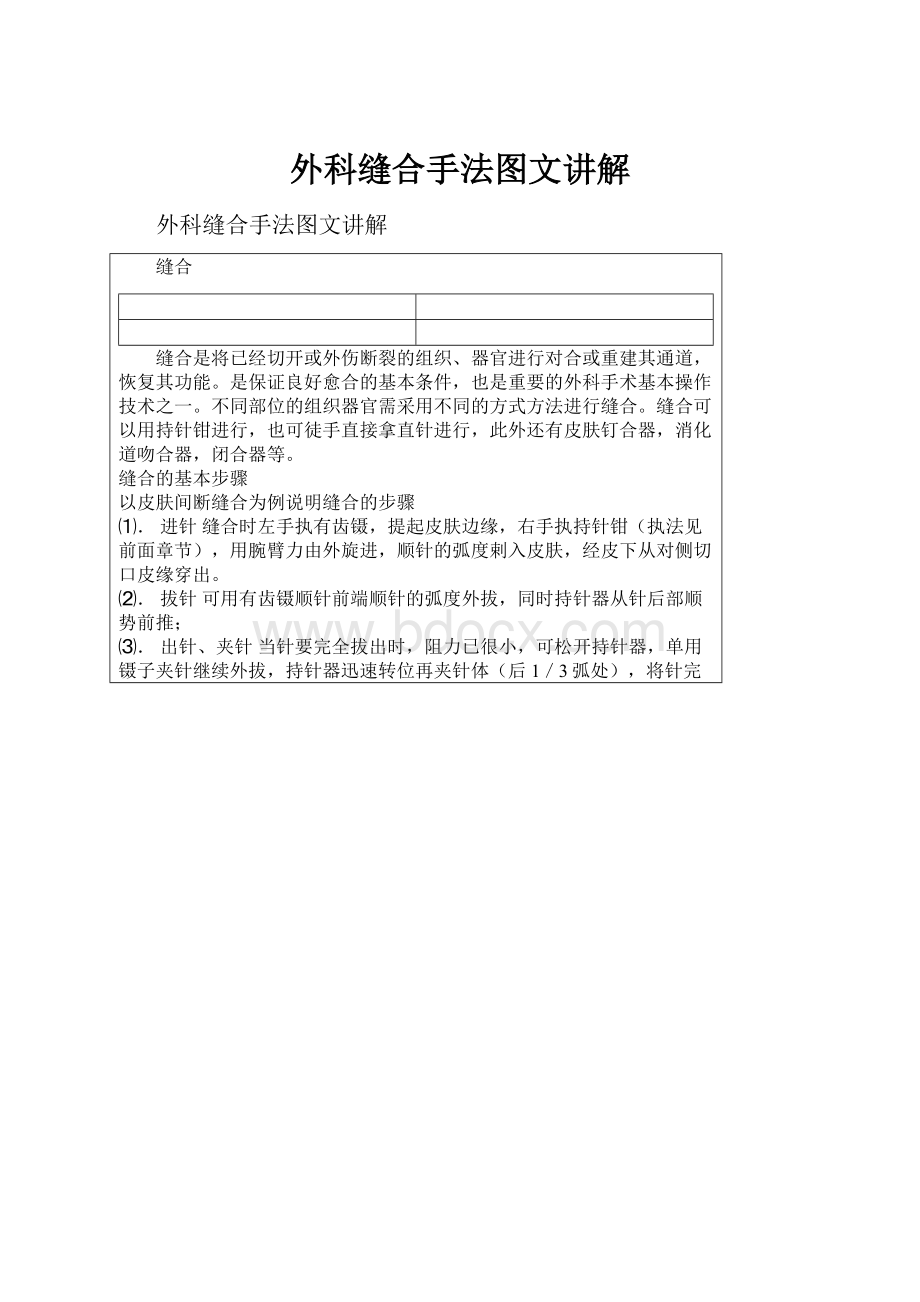 外科缝合手法图文讲解.docx