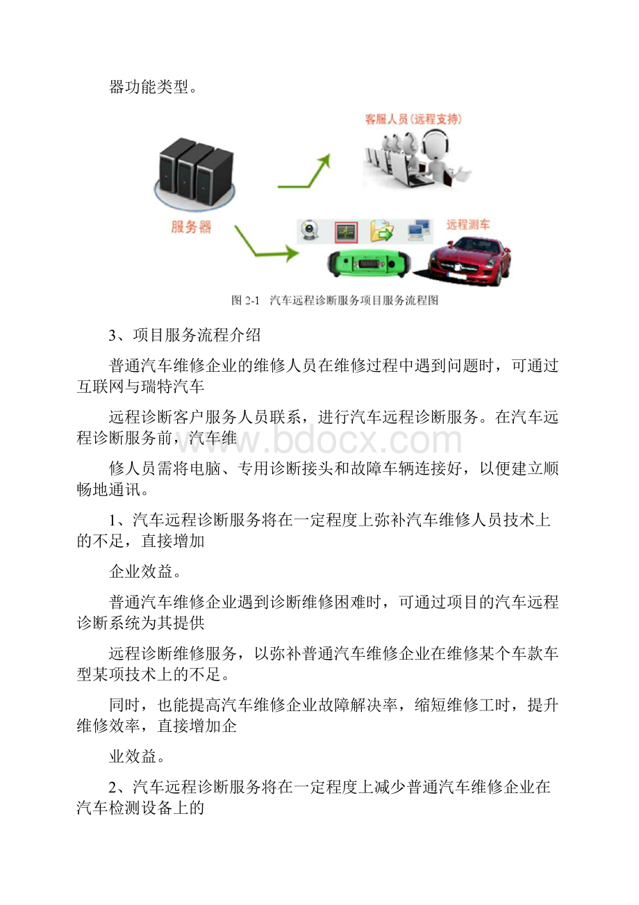 瑞特汽车远程诊断服务项目计划书.docx_第2页