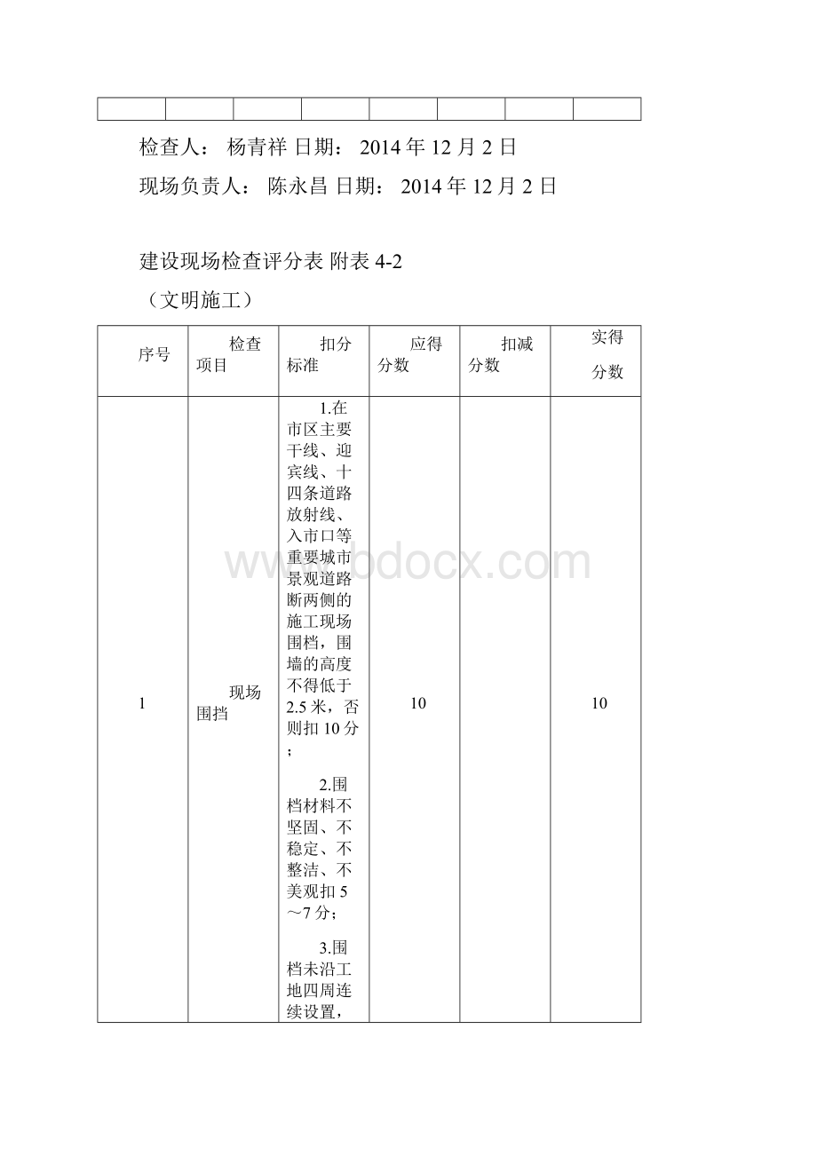 甲方建设现场检查表.docx_第3页