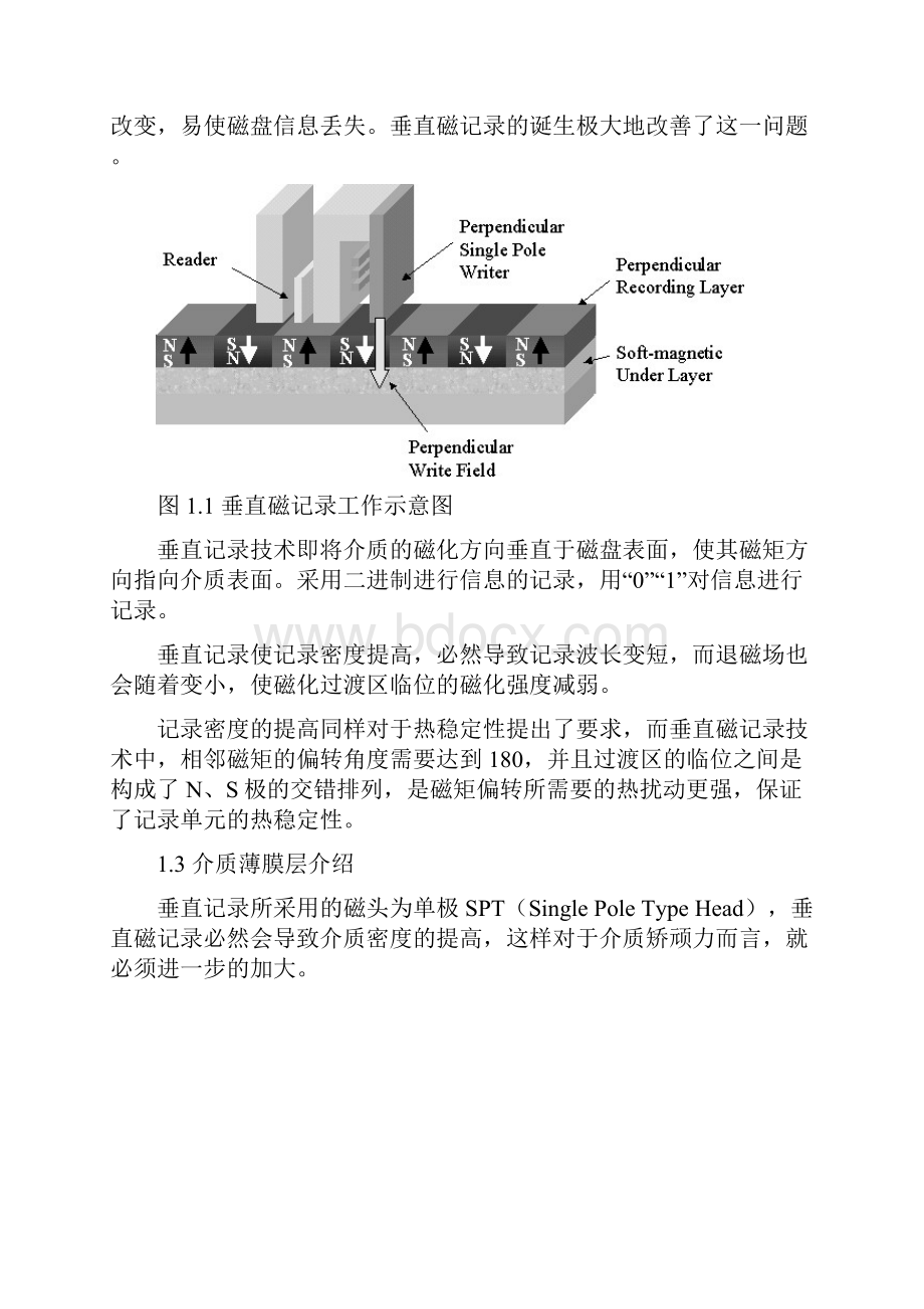 垂直磁记录的由来和介质薄膜的层化设计.docx_第2页