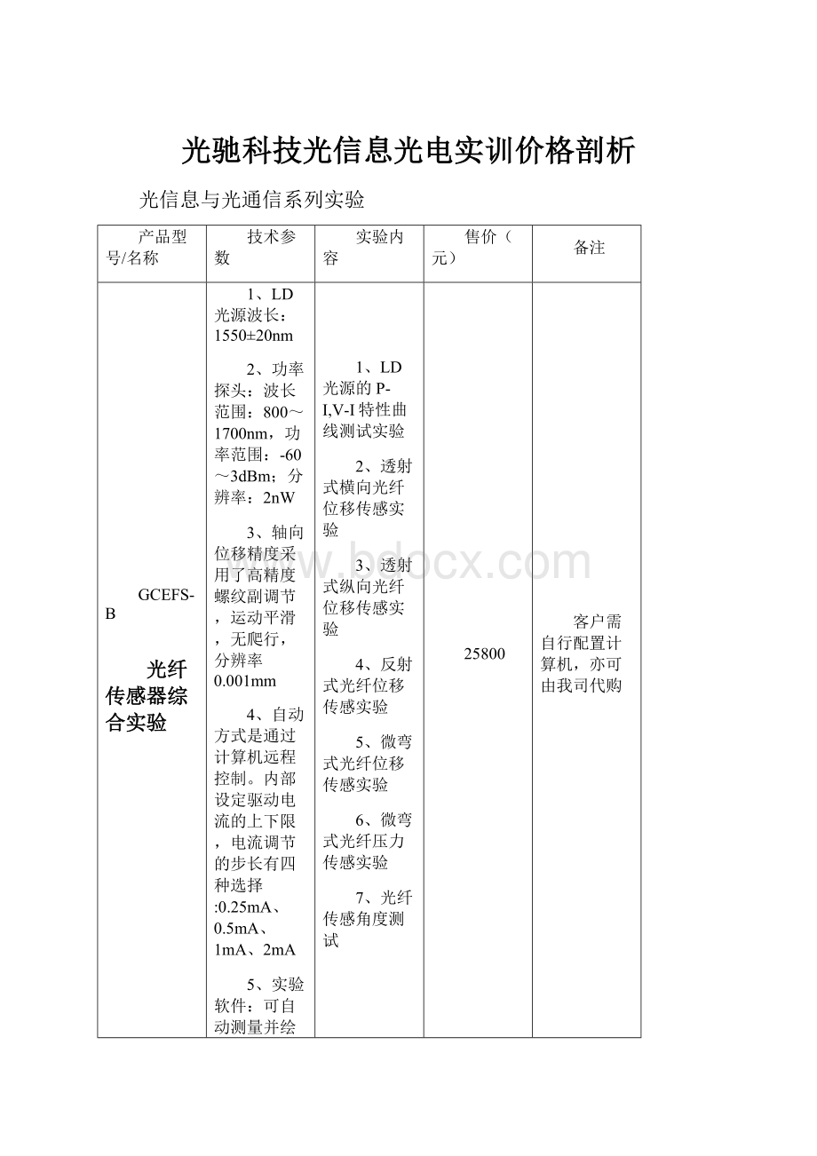 光驰科技光信息光电实训价格剖析.docx