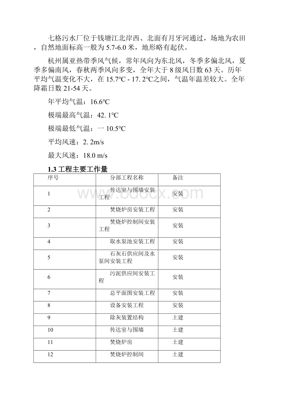 污水处理厂污泥焚烧工程施工组织设计.docx_第2页