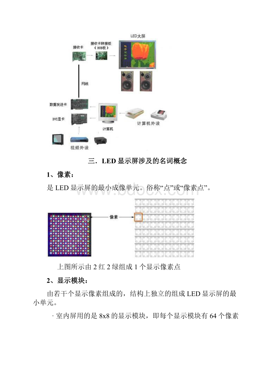 最全的LED显示屏知识大全同名3593.docx_第3页