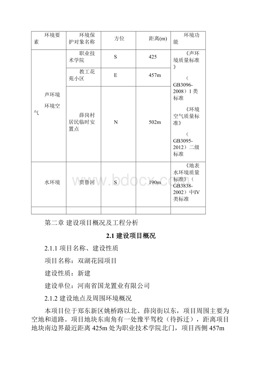 双湖花园项目.docx_第3页