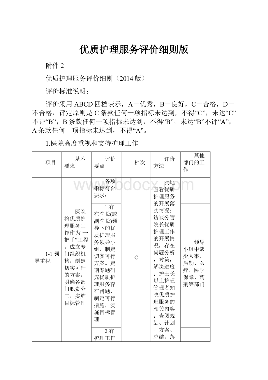 优质护理服务评价细则版.docx_第1页