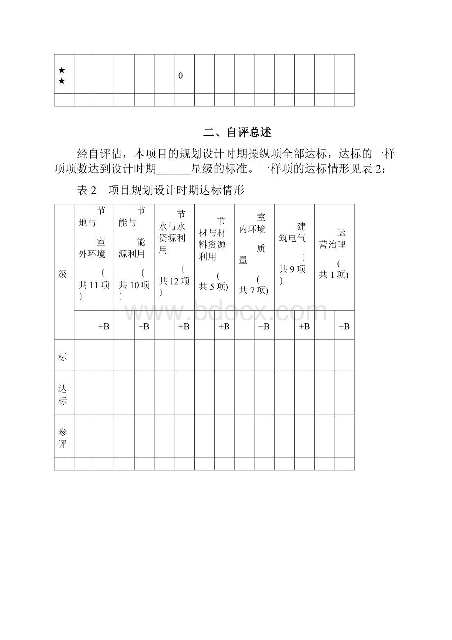 山东省一二星级绿色建筑设计标识.docx_第3页