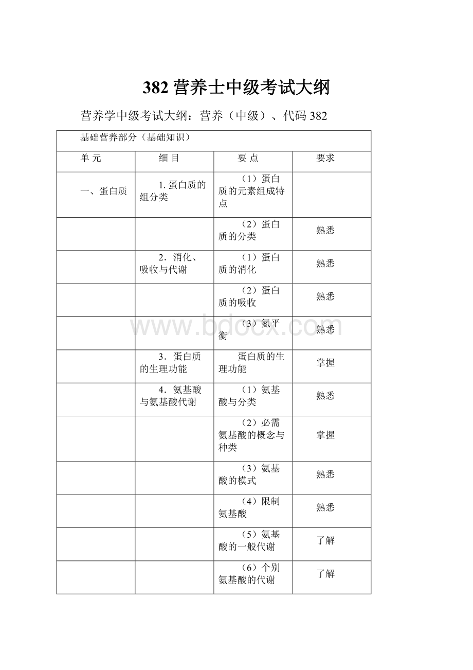 382营养士中级考试大纲.docx