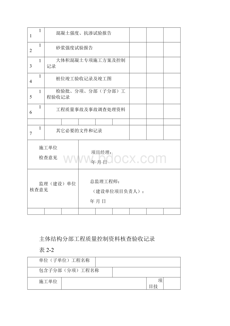 分部工程质量控制资料核查验收记录.docx_第2页