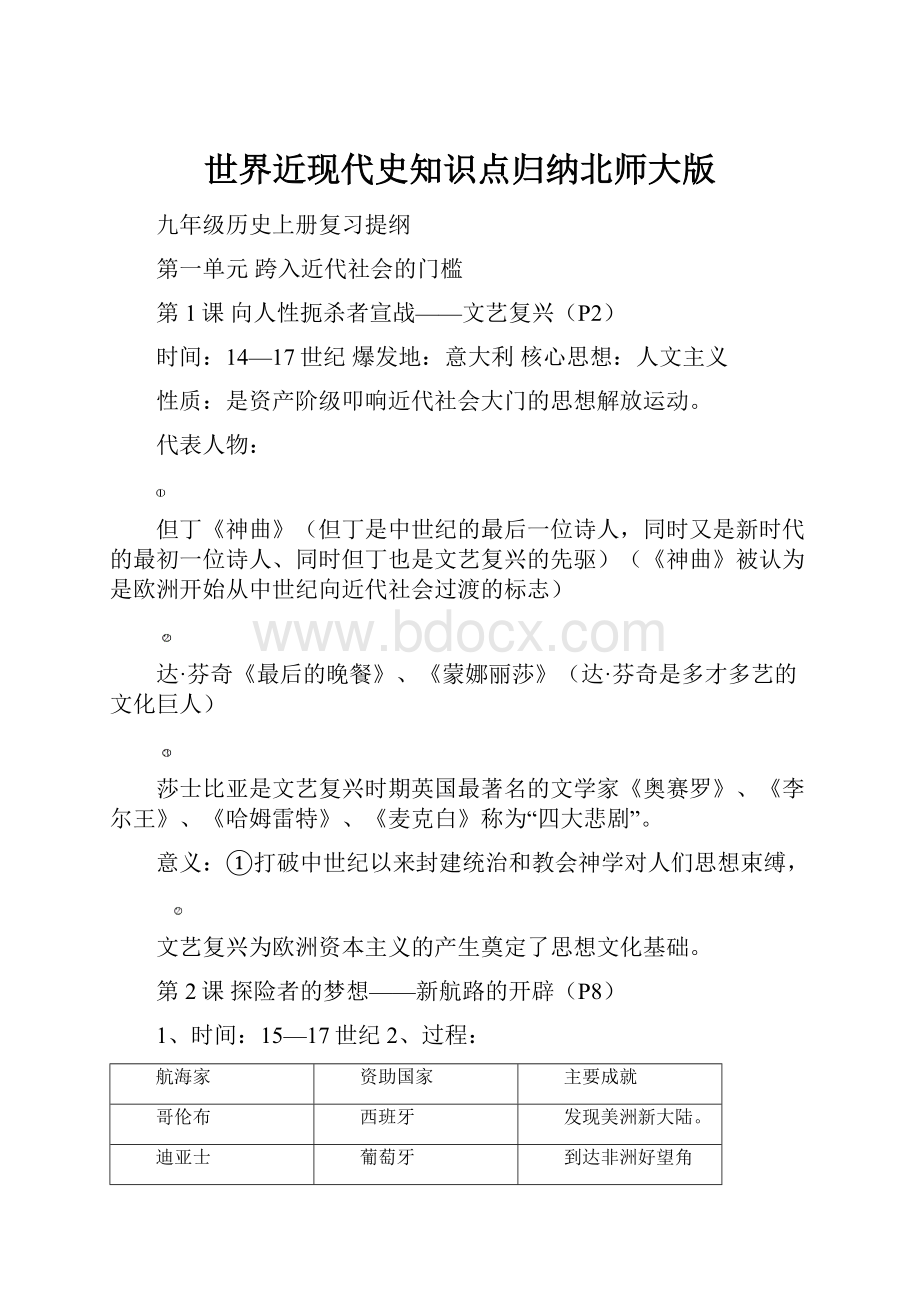 世界近现代史知识点归纳北师大版.docx