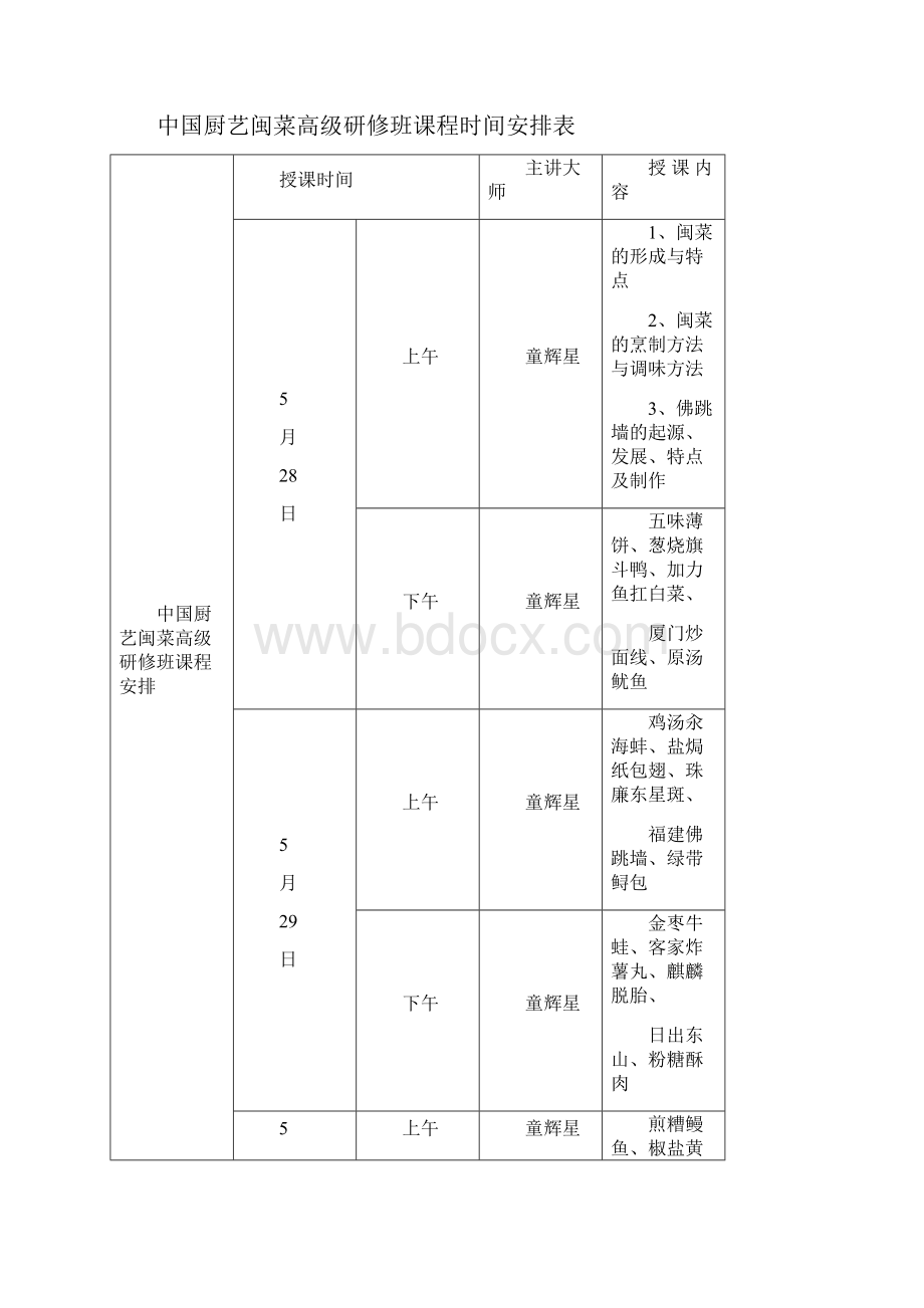 9 青岛童辉星闽菜授课资料.docx_第2页