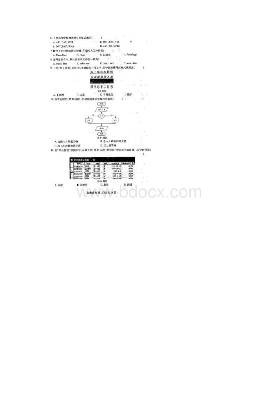 江西省信息技术通用技术高考试题参考答案.docx_第2页