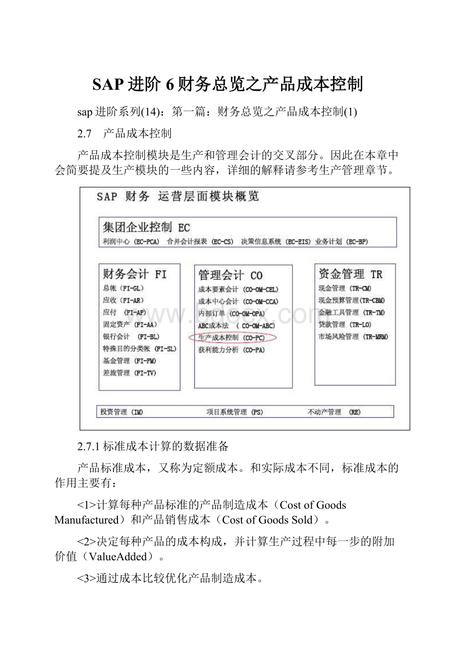 SAP进阶6财务总览之产品成本控制.docx