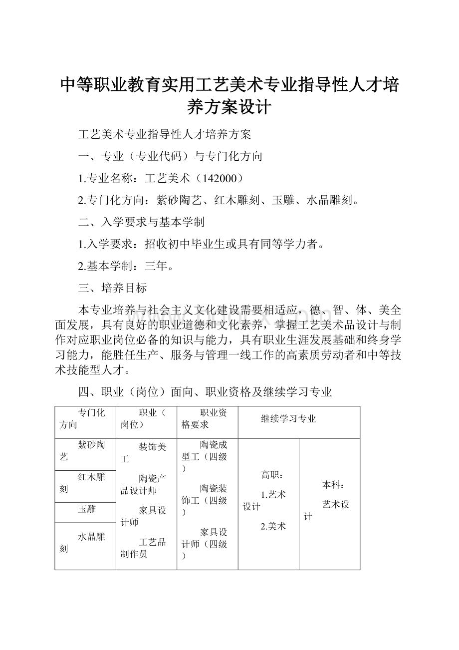 中等职业教育实用工艺美术专业指导性人才培养方案设计.docx