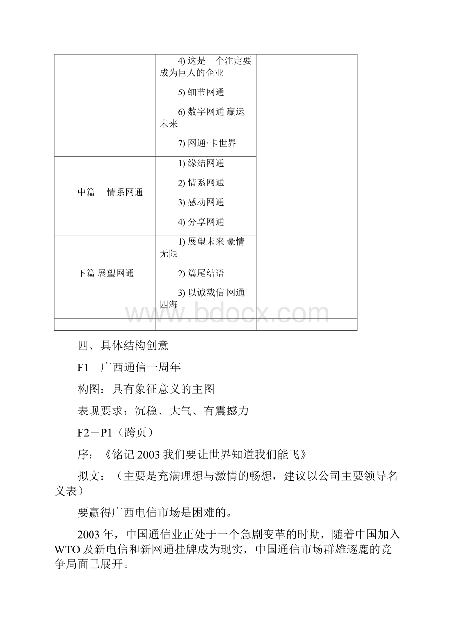 广西网通一周年纪念册策划方案.docx_第3页