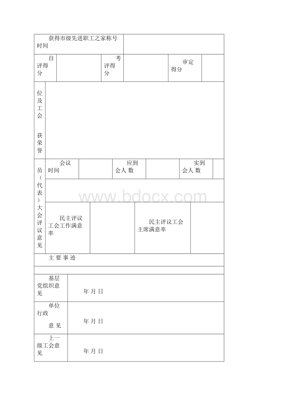 杭州市示范职工之家.docx_第2页