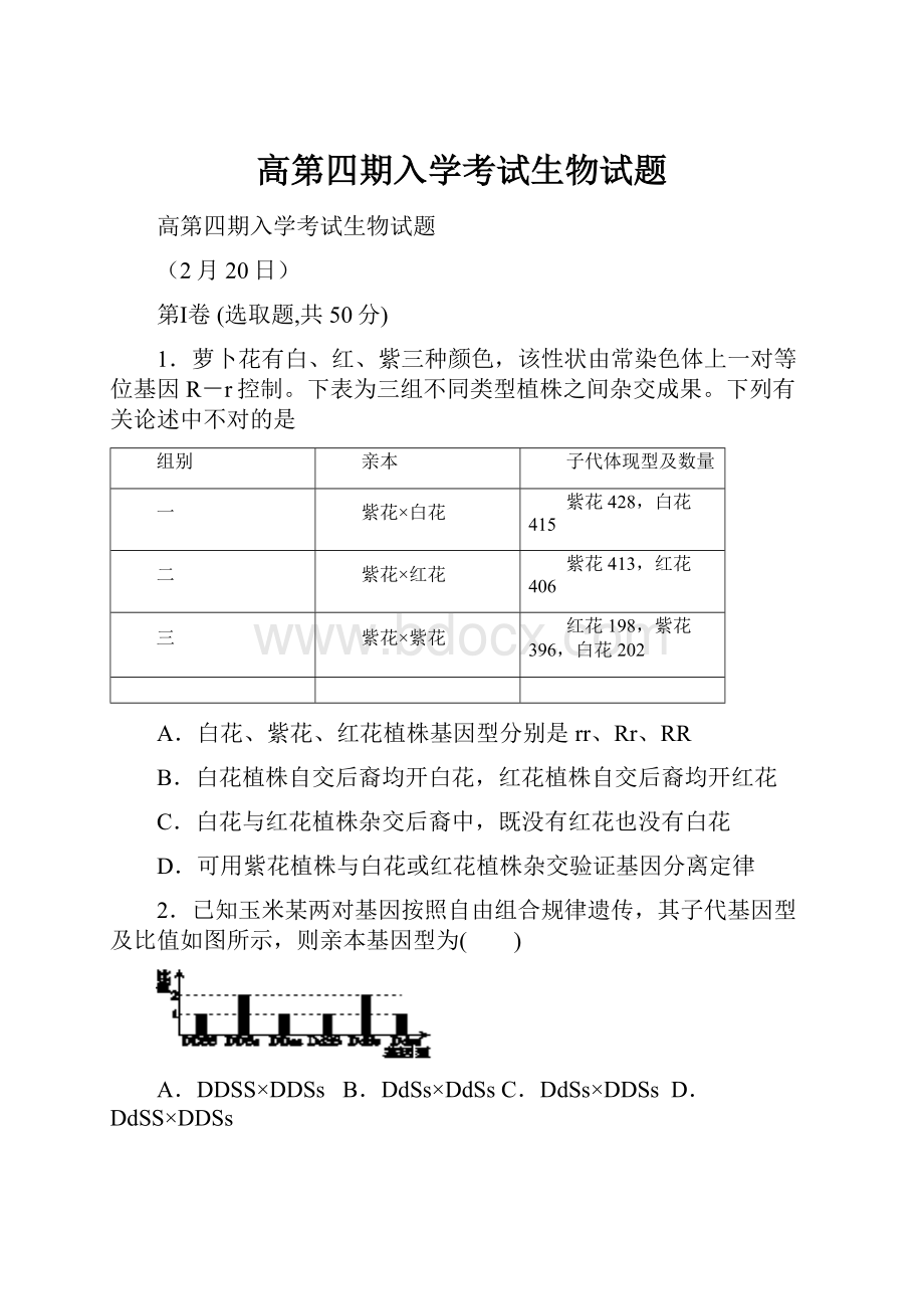 高第四期入学考试生物试题.docx