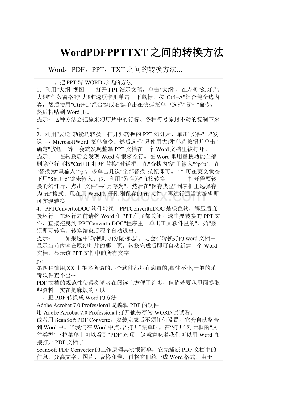 WordPDFPPTTXT之间的转换方法.docx_第1页