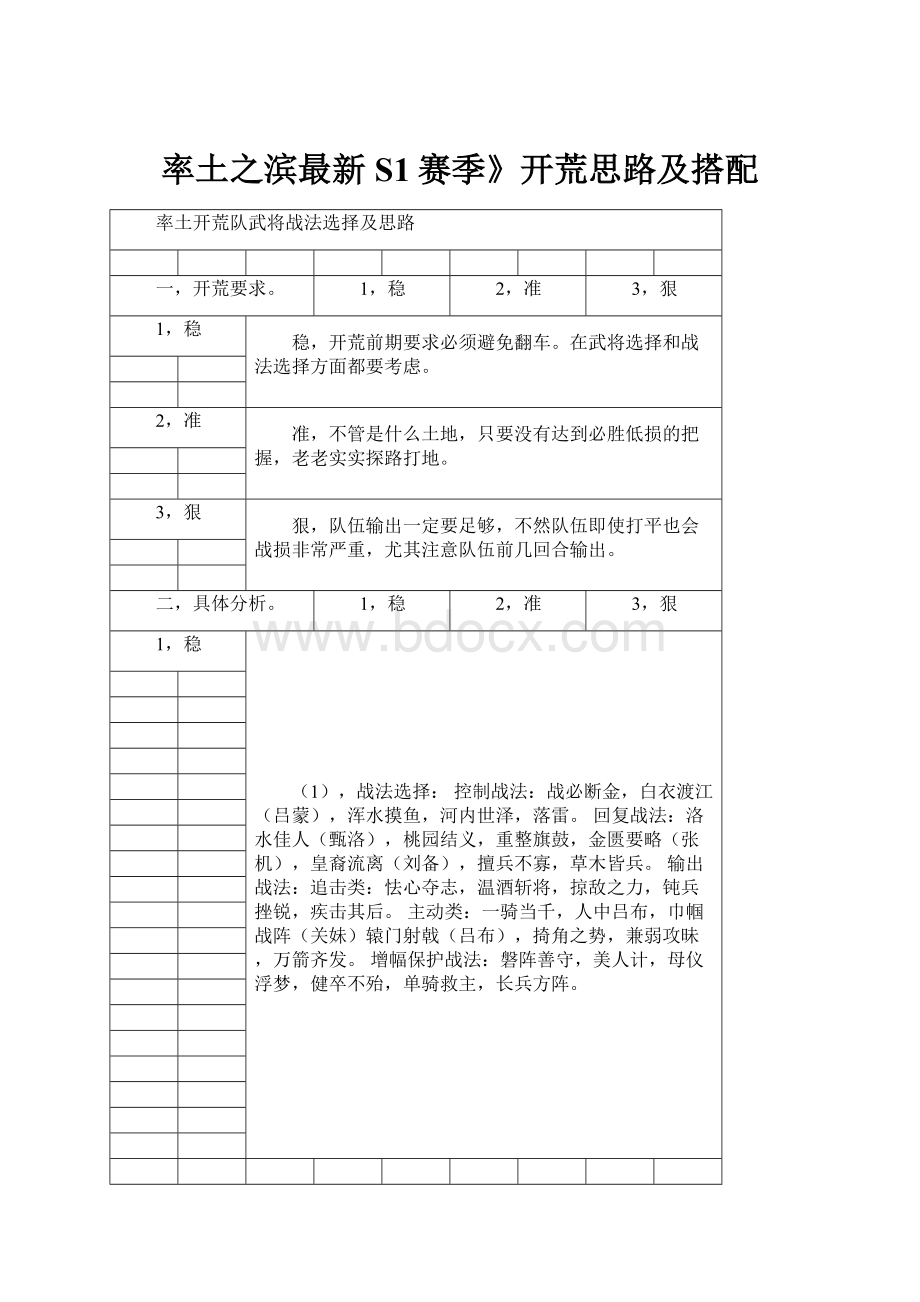 率土之滨最新S1赛季》开荒思路及搭配.docx_第1页