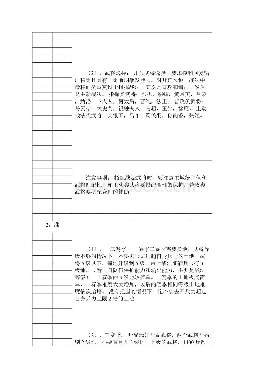 率土之滨最新S1赛季》开荒思路及搭配.docx_第2页