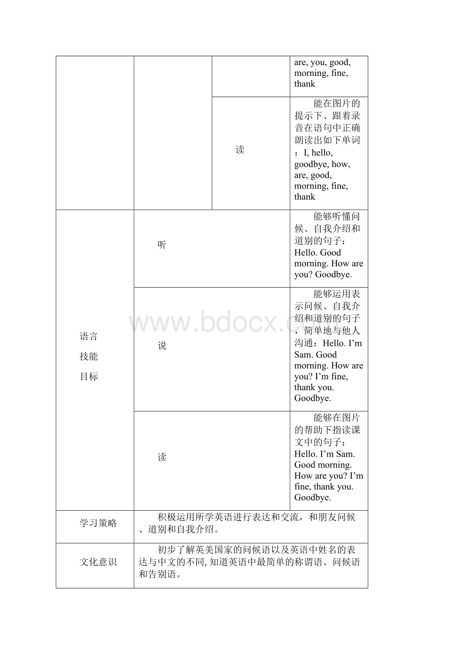 新标准外研版小学三年级英语上册教学设计及教案.docx_第2页