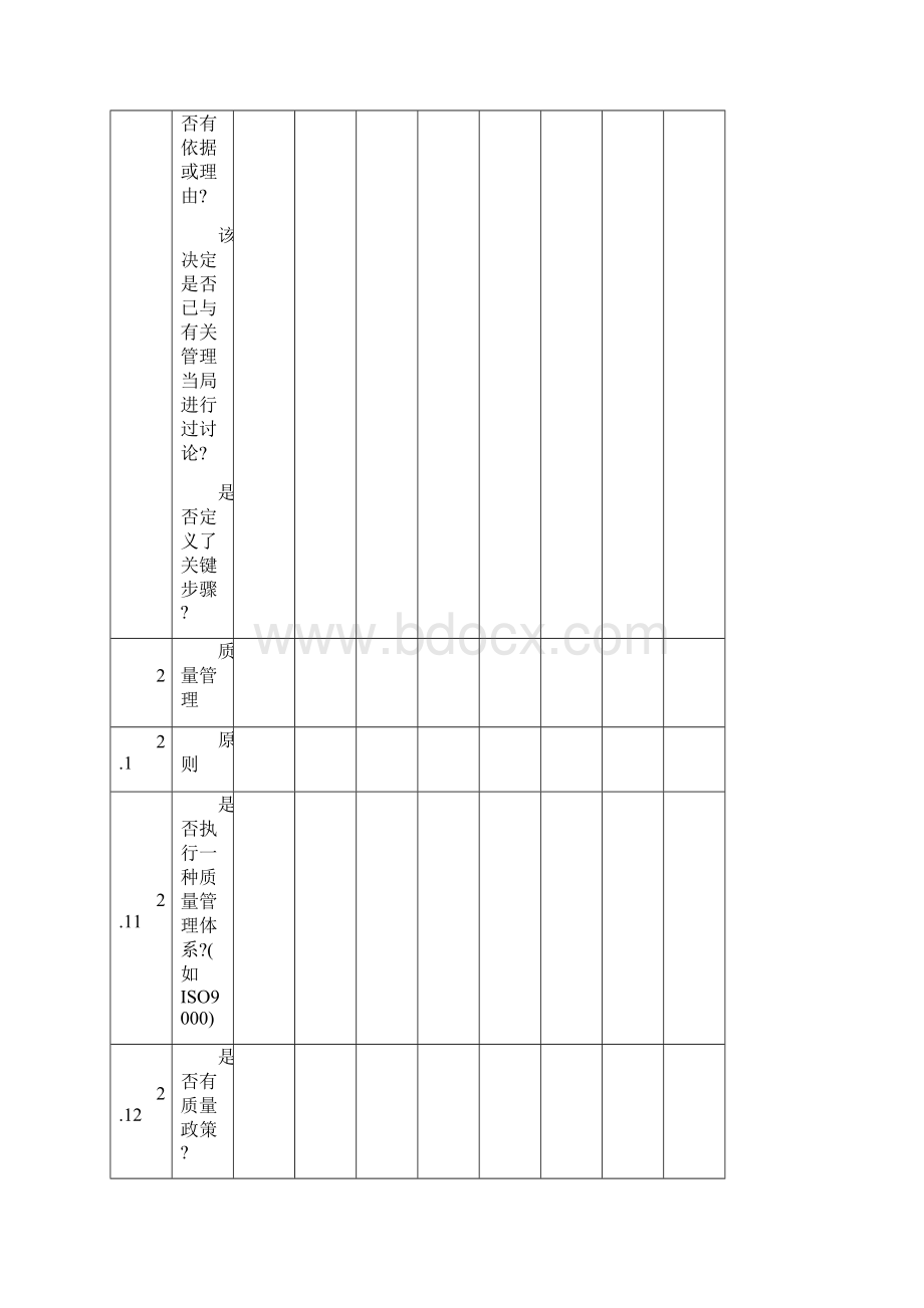 GMP审计指南ICHQ7A.docx_第2页